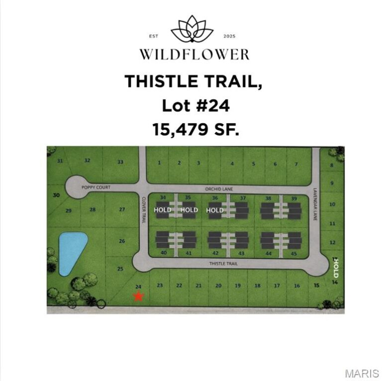 1208 Thistle Trail